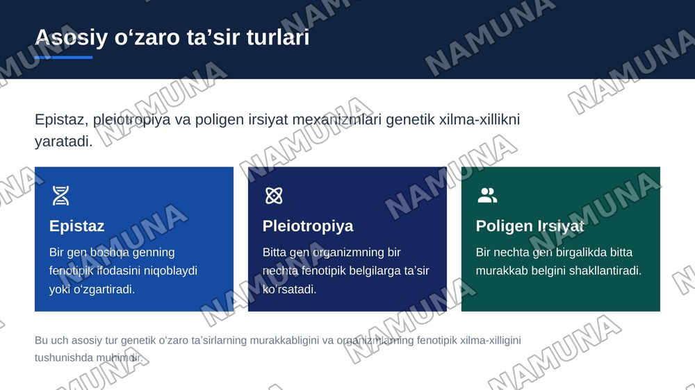 Genlarning oʻzaro tasiri — zamonaviy taqdimot, 4-slayd