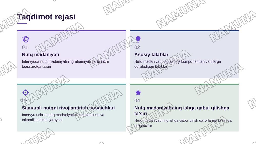 Intervyu jarayonida nutq madaniyati talablari — zamonaviy taqdimot, 2-slayd