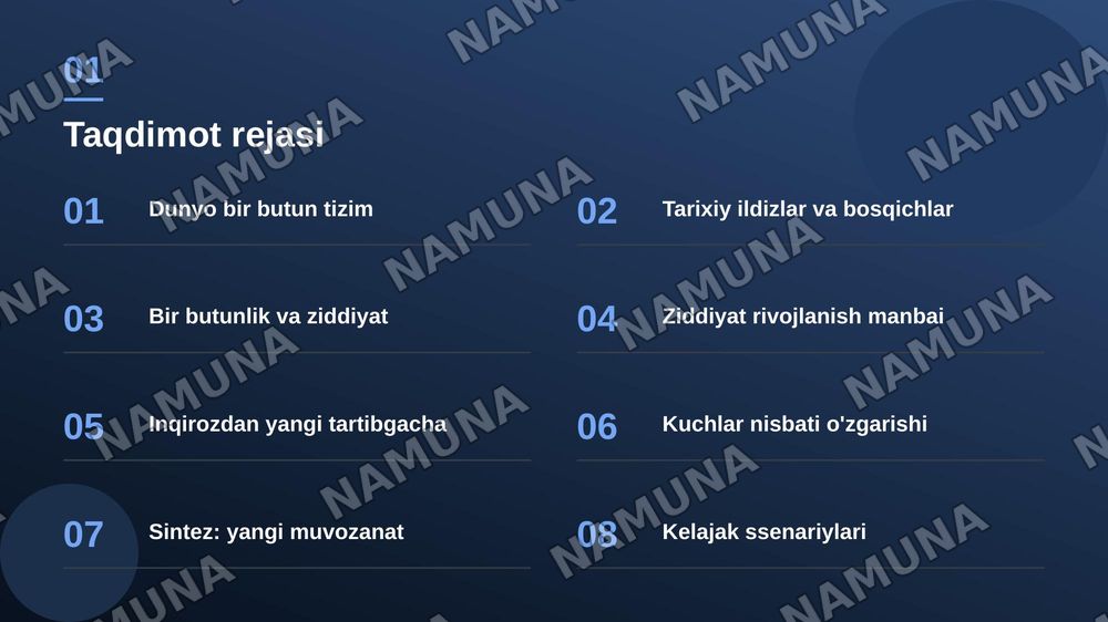 Global jarayonlar dialektikasi — zamonaviy taqdimot, 2-slayd