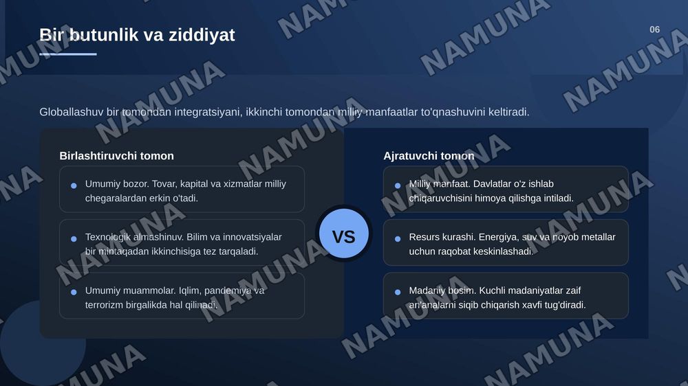 Global jarayonlar dialektikasi — zamonaviy taqdimot, 7-slayd