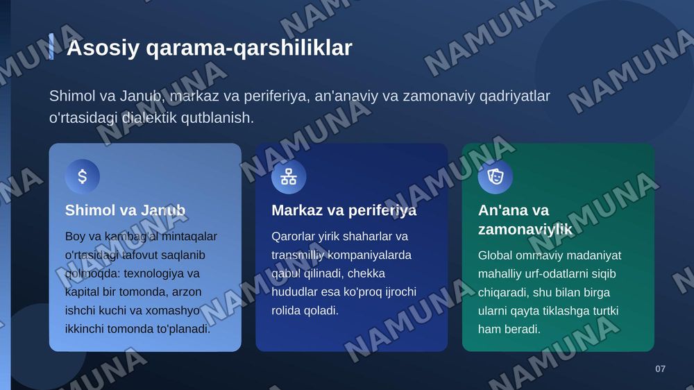 Global jarayonlar dialektikasi — zamonaviy taqdimot, 8-slayd