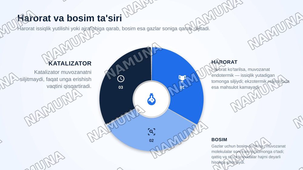 Kimyoviy muvozanat — zamonaviy taqdimot, 8-slayd