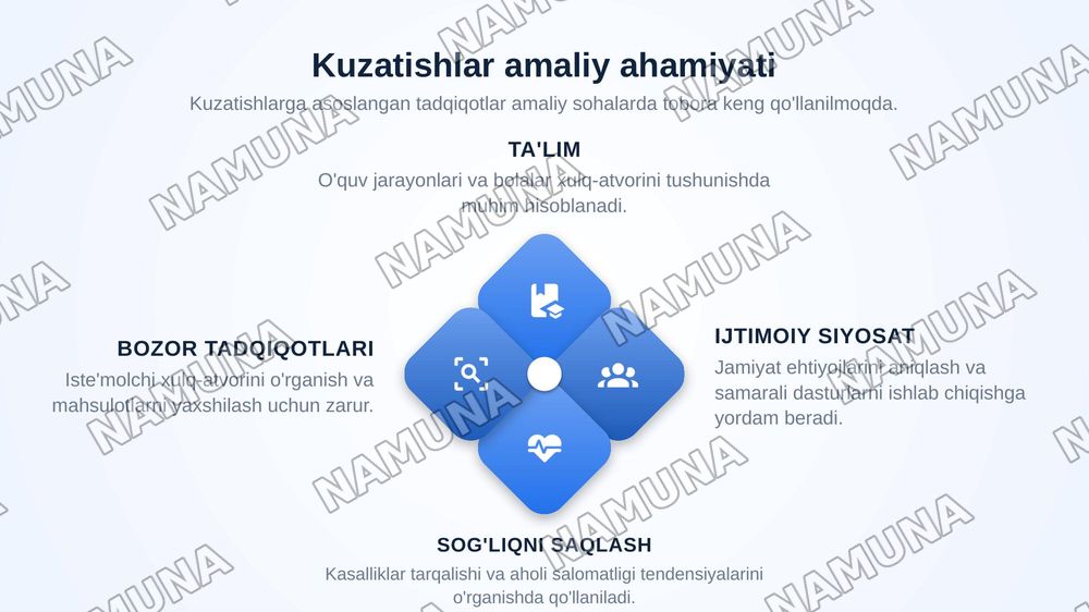 Turli  yosh guruhlarda kuzatushlarga umumiy tavsifnomalar tayyorlash — zamonaviy taqdimot, 4-slayd