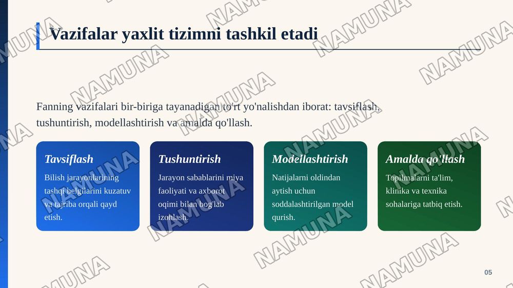 Kognitiv Psixologiya fanining maqsadi va vazifalari — zamonaviy taqdimot, 6-slayd
