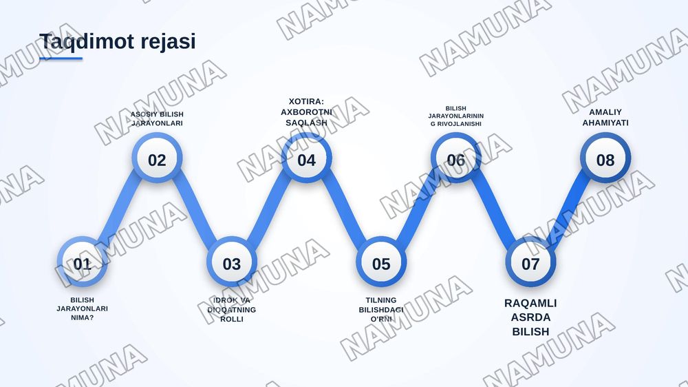 Bilish jarayonlari va ularning ahamiyati — zamonaviy taqdimot, 2-slayd