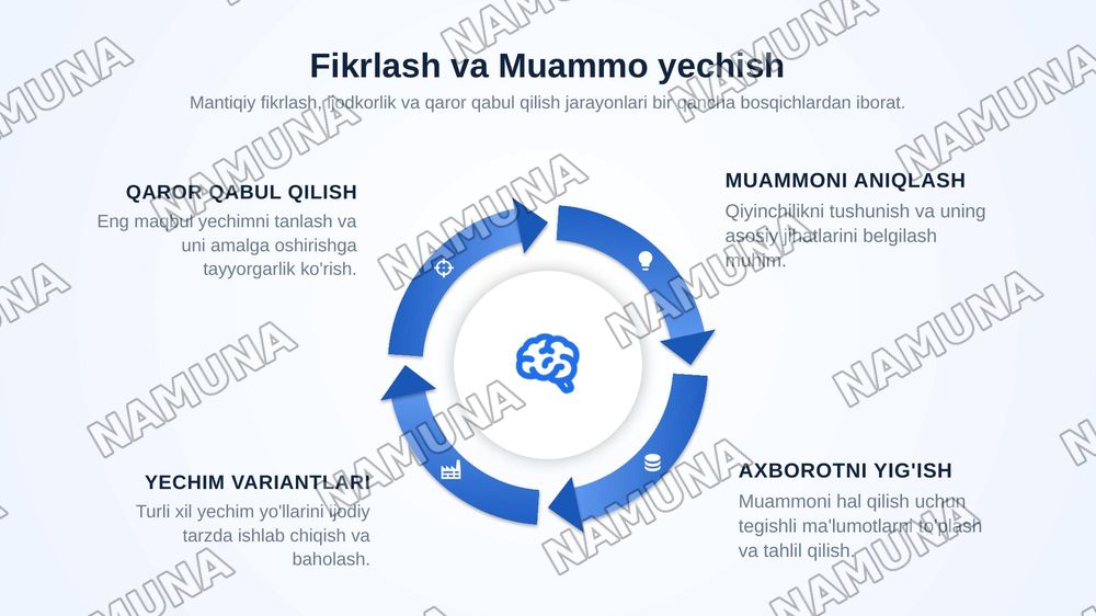 Bilish jarayonlari va ularning ahamiyati — zamonaviy taqdimot, 7-slayd