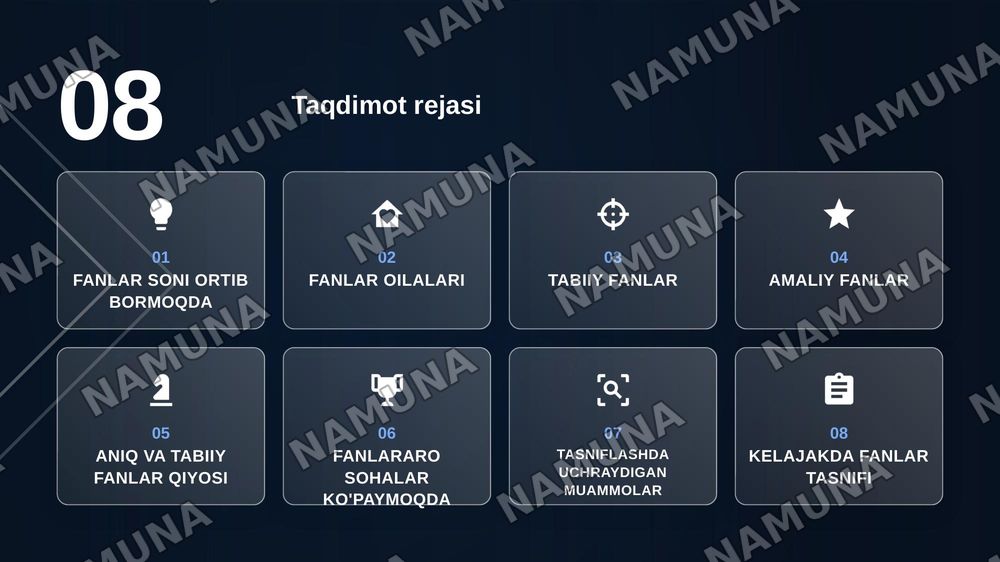 Fanlarning tasnifi — zamonaviy taqdimot, 2-slayd