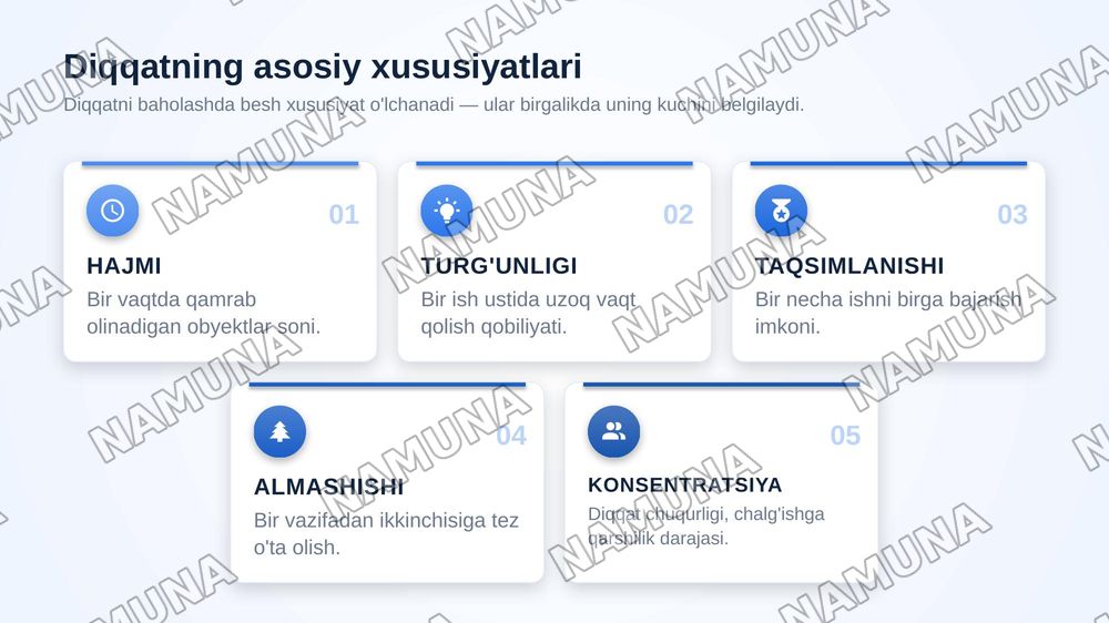 Diqqat — zamonaviy taqdimot, 6-slayd