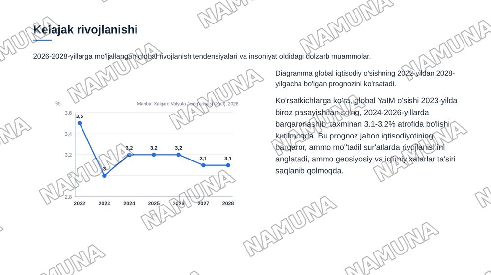 Rivojlanish falsafasi — zamonaviy taqdimot, 6-slayd