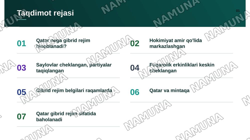 1-vazifa/1-zadaniye
Tanlab olingan davlatlar misolida siyosiy rejimlarni klassifikatsiyalash (poster pptx) shaklida.
Topshiriq talablari:
Qatar davlati
Davlat tanlash: Talaba siyosiy rejimini o‘rganish uchun bitta davlatni mustaqil tanlaydi.
Siyosiy rejimni klassifikatsiyalash: Tanlangan davlatn — zamonaviy taqdimot, 2-slayd