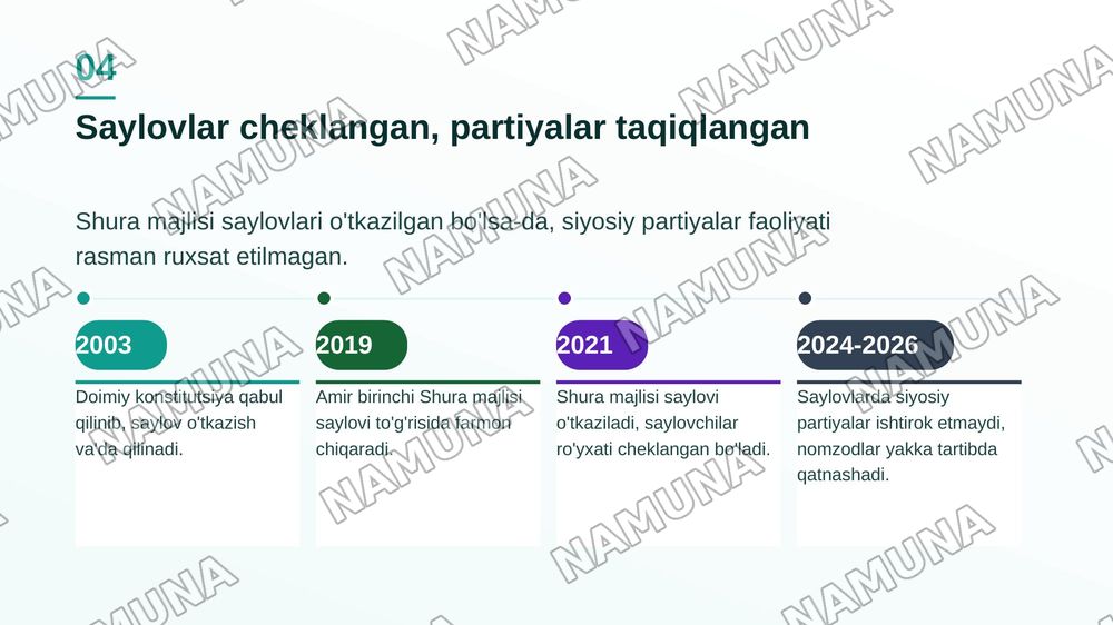 1-vazifa/1-zadaniye
Tanlab olingan davlatlar misolida siyosiy rejimlarni klassifikatsiyalash (poster pptx) shaklida.
Topshiriq talablari:
Qatar davlati
Davlat tanlash: Talaba siyosiy rejimini o‘rganish uchun bitta davlatni mustaqil tanlaydi.
Siyosiy rejimni klassifikatsiyalash: Tanlangan davlatn — zamonaviy taqdimot, 5-slayd