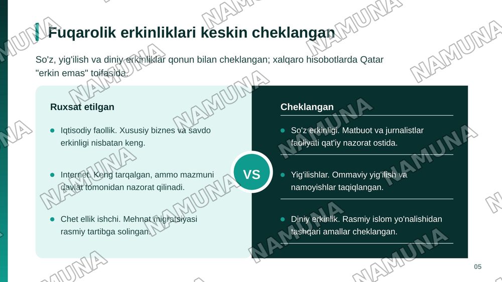 1-vazifa/1-zadaniye
Tanlab olingan davlatlar misolida siyosiy rejimlarni klassifikatsiyalash (poster pptx) shaklida.
Topshiriq talablari:
Qatar davlati
Davlat tanlash: Talaba siyosiy rejimini o‘rganish uchun bitta davlatni mustaqil tanlaydi.
Siyosiy rejimni klassifikatsiyalash: Tanlangan davlatn — zamonaviy taqdimot, 6-slayd