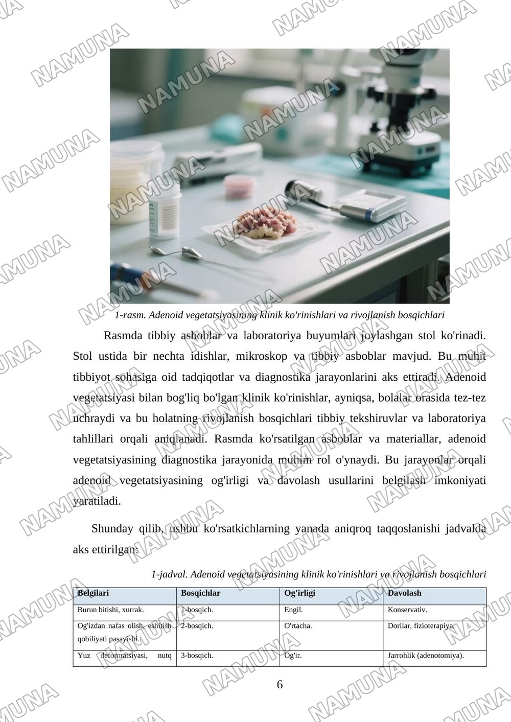 Adenoid vegetatsiyasi — mustaqil ish, 6-varaq