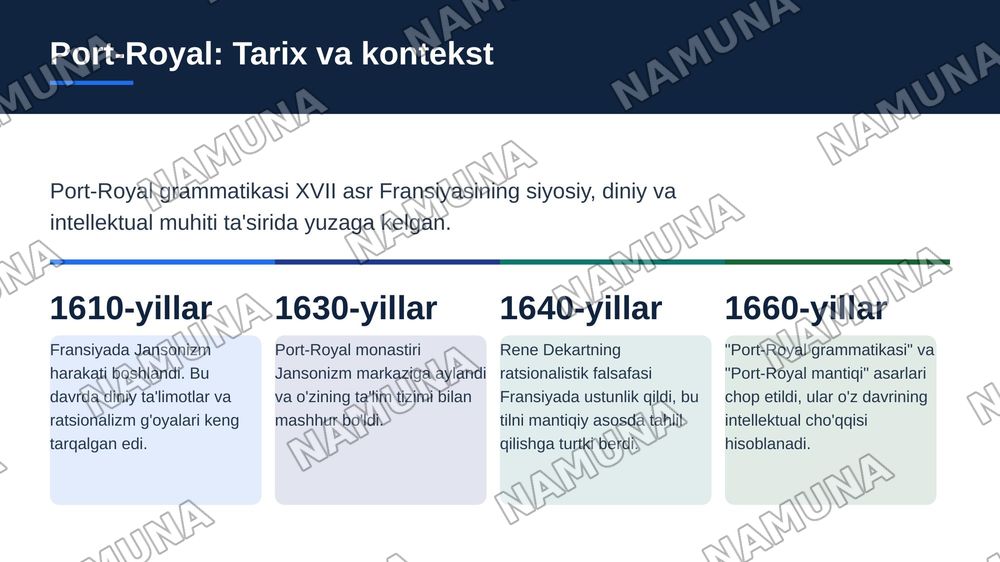Port-Royal grammatikasi — zamonaviy taqdimot, 4-slayd