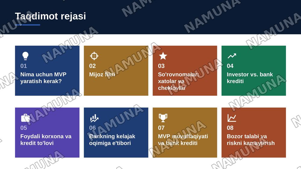 1.MVP yaratishdan asosiy maqsad nima? Nima uchun tadbirkor darhol mukammal mahsulot yaratmasligi kerak?
2.“Mijozga mahsulot yoqdi” va “mijoz mahsulot uchun pul to‘lashga tayyor” degan ikki fikr o‘rtasida qanday farq bor?
3.MVPni sinashda so‘rovnoma natijalariga to‘liq tayanish qanday xatolarga olib  — zamonaviy taqdimot, 2-slayd