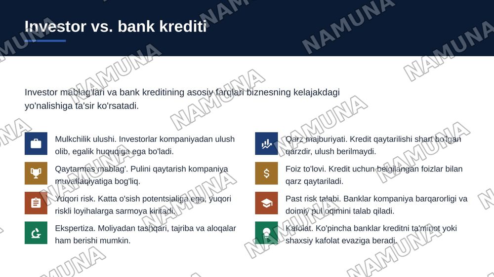 1.MVP yaratishdan asosiy maqsad nima? Nima uchun tadbirkor darhol mukammal mahsulot yaratmasligi kerak?
2.“Mijozga mahsulot yoqdi” va “mijoz mahsulot uchun pul to‘lashga tayyor” degan ikki fikr o‘rtasida qanday farq bor?
3.MVPni sinashda so‘rovnoma natijalariga to‘liq tayanish qanday xatolarga olib  — zamonaviy taqdimot, 6-slayd