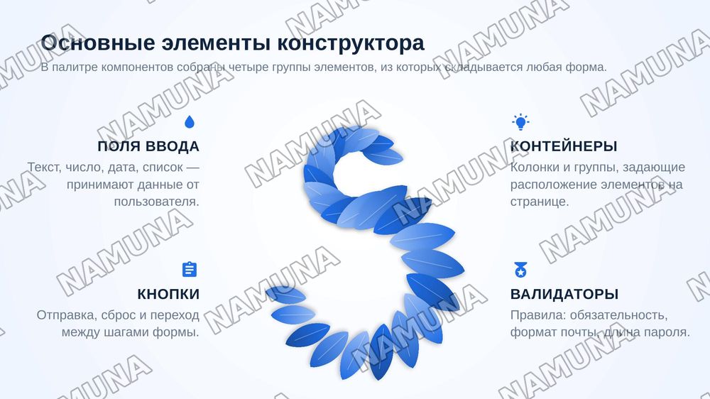 Построение форм с помощью конструктора. Корректировка простых форм при помощи конструктора. — zamonaviy taqdimot, 5-slayd