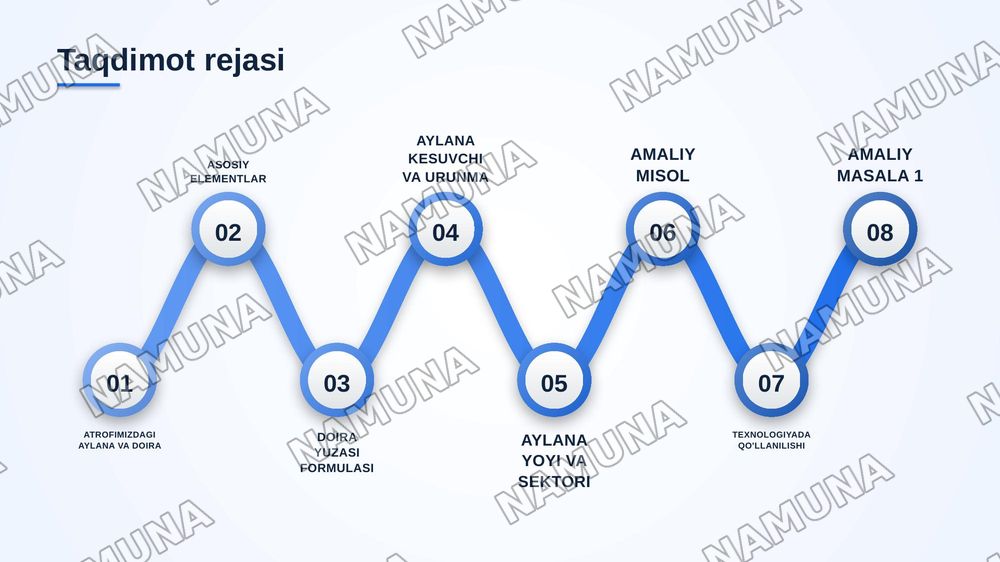 Aylana va Doira — zamonaviy taqdimot, 2-slayd