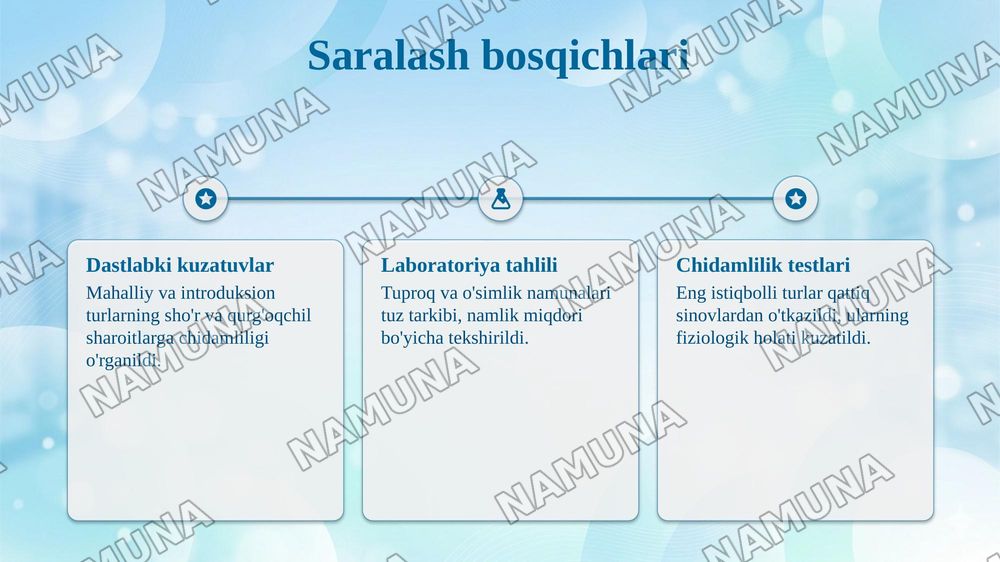 Qarshi vohasining sho'rlangan va qurg'oqchil tuproqlariga chidamli istiqbolli introdusent manzarali butalarni saralash va ko'paytirish texnologiyasi — taqdimot, 5-slayd