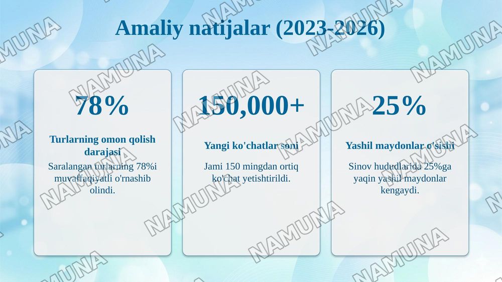 Qarshi vohasining sho'rlangan va qurg'oqchil tuproqlariga chidamli istiqbolli introdusent manzarali butalarni saralash va ko'paytirish texnologiyasi — taqdimot, 8-slayd