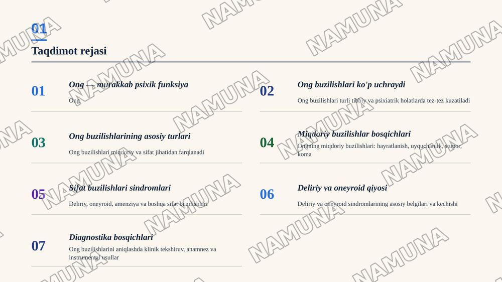 Ong buzilish sindromlari — zamonaviy taqdimot, 2-slayd