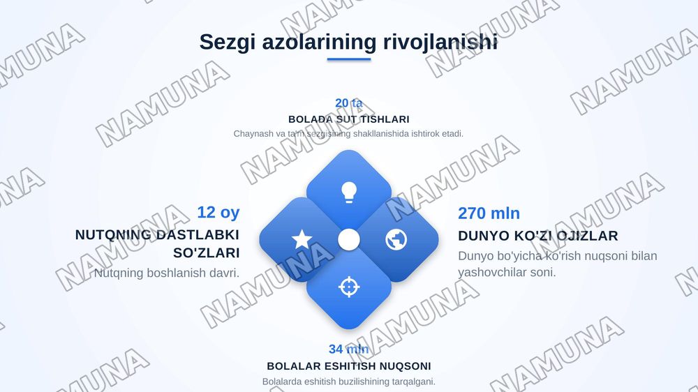 Asab sistemasi sezgi azolari ichki sekretsiya bezlari teri suyak muskul sistemasining AFX
OBK
1bolalar asab sistemasining tuzilishi,fuksiyalarini haqida tushuncha.
2.bolalarni har tomonlama parvariash qilishda feldsherning roli.
3.bolaning nutuq va eshitish qobliyatini rivojlantirish bosqichlari.
4. — zamonaviy taqdimot, 6-slayd