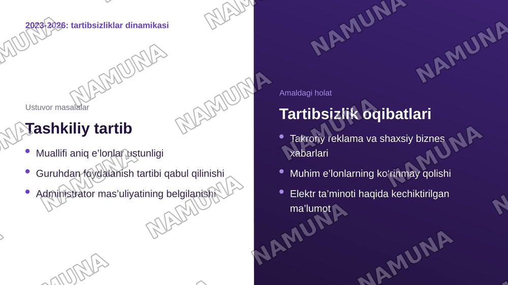 Mahalla chatidagi tartibsizliklar — zamonaviy taqdimot, 6-slayd