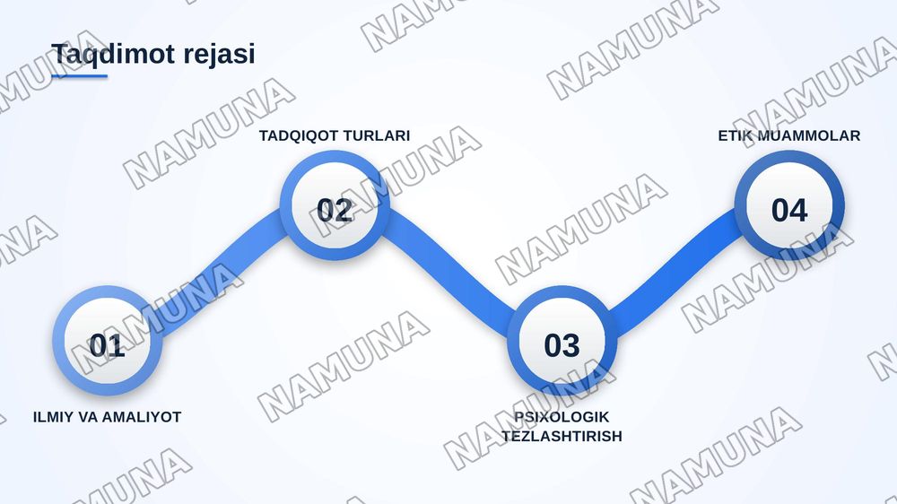 1.Ilmiy psixodiagnostika bilan amaliy psixodiagnostikaning oʻzaro aloqasi
2. Psixodiagnostik tadqiqotlarning ilmiy tadqiqotlardan farqi
3. Psixologik tezlashtirishning etikaviy muamolari — zamonaviy taqdimot, 2-slayd