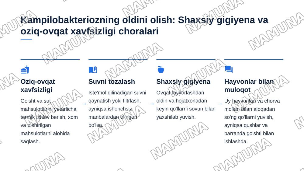 Kampilobakterioz. Etiologiyasi, epidemiologiyasi, klinikasi, tashxisoti, davolash, profilaktikasi. — zamonaviy taqdimot, 8-slayd
