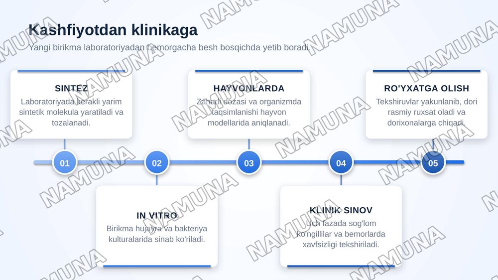Alkaloidlar va antibiotiklarning yangi avlodlari — zamonaviy taqdimot, 7-slayd