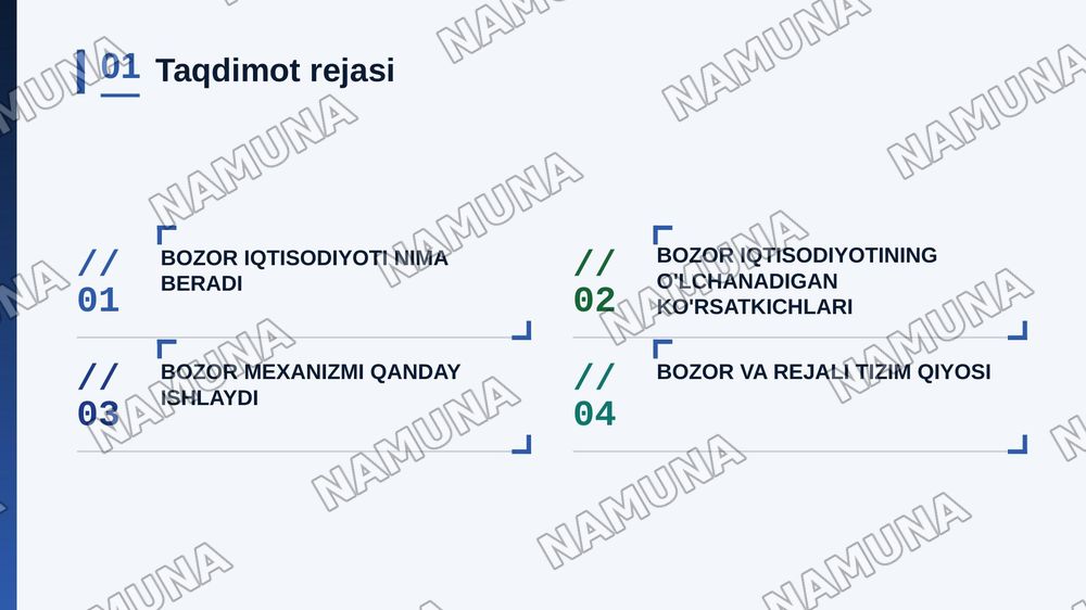Bozor iqtisodiyoti — zamonaviy taqdimot, 2-slayd