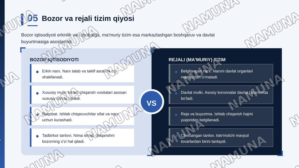 Bozor iqtisodiyoti — zamonaviy taqdimot, 6-slayd