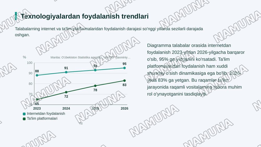 Zamonaviy axborot texnologiyalari” mavzusida taqdimot tayyorlash
Talabalarning raqamli texnologiyalardan foydalanishi” mavzusida taqdimot tayyorlash — zamonaviy taqdimot, 4-slayd