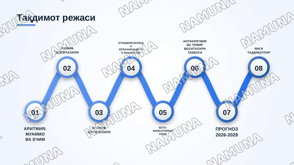Антиаритмик воситалар.Тож томирлар етишмовчилигида ишлатиладиган воситалар — zamonaviy taqdimot, 2-slayd