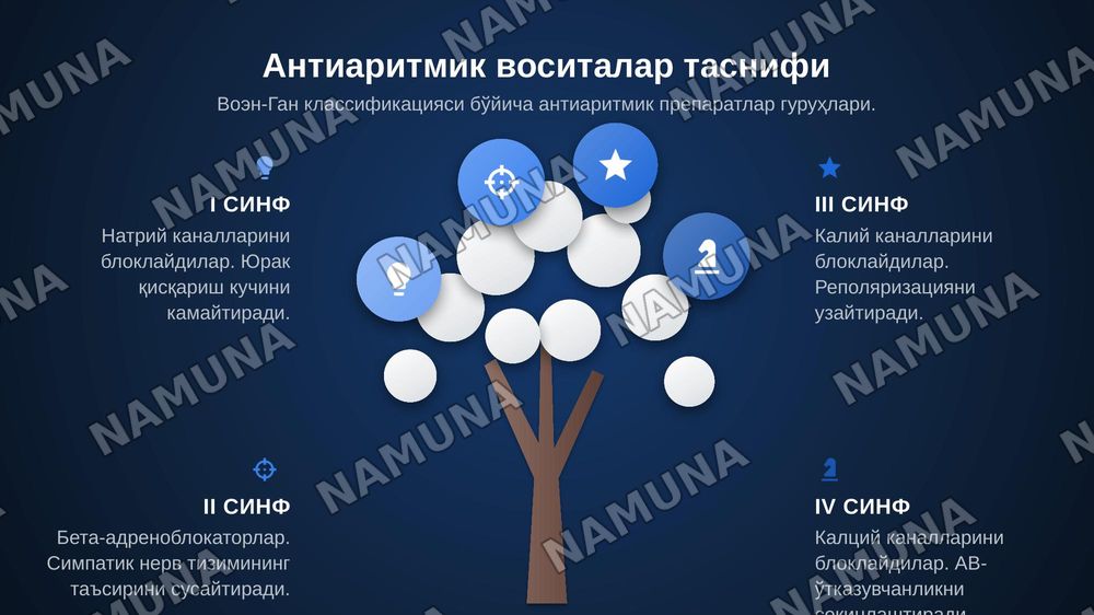 Антиаритмик воситалар.Тож томирлар етишмовчилигида ишлатиладиган воситалар — zamonaviy taqdimot, 4-slayd