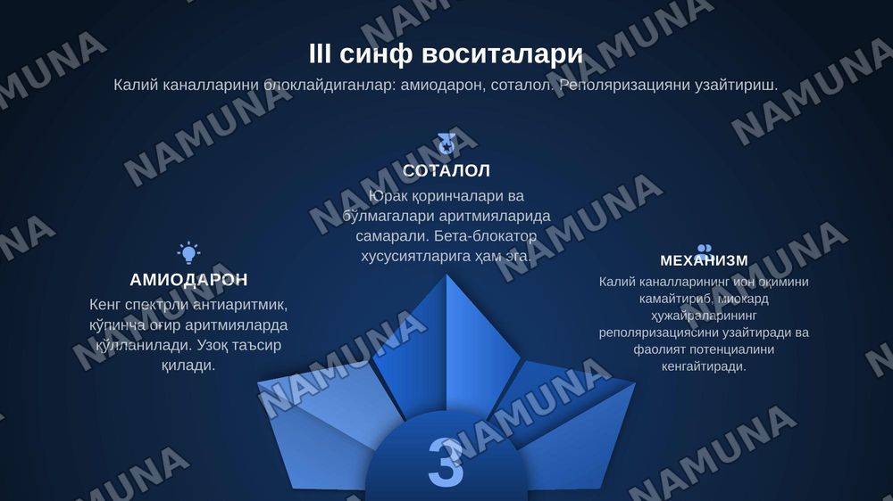 Антиаритмик воситалар.Тож томирлар етишмовчилигида ишлатиладиган воситалар — zamonaviy taqdimot, 7-slayd