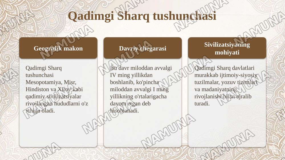 Qadimgi sharq tarixi kirish.Manbashunoslik va tarix shunosligi.
Reja 
1.Qadimgi sharq tushunchasi
2.Yozma manbalar
3.Arxeologik tadqiqotlar tarixi
4.Tarix shunoslik — taqdimot, 4-slayd
