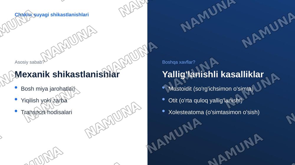 Chakka suyagi — zamonaviy taqdimot, 7-slayd