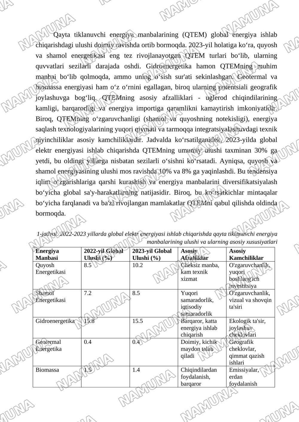 Qayta tiklanuvchi energiya manbalari — maqola, 3-varaq