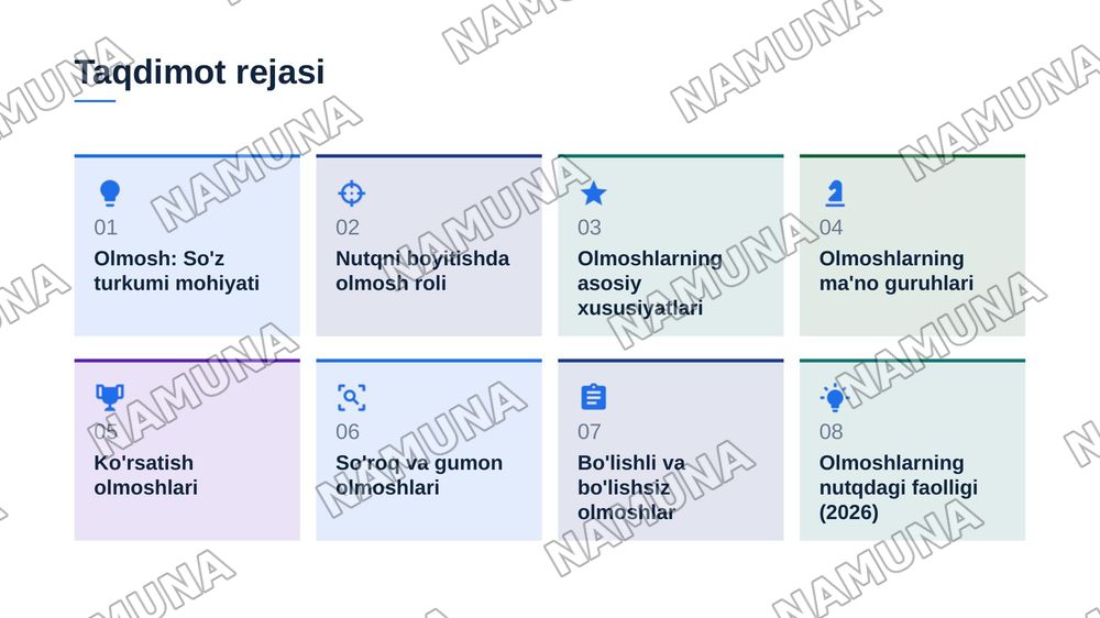 Olmosh sõz turkumi va uning ma'no guruhlari — zamonaviy taqdimot, 2-slayd