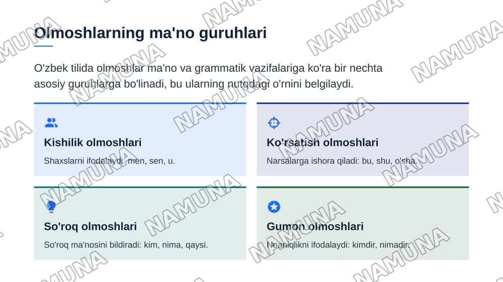Olmosh sõz turkumi va uning ma'no guruhlari — zamonaviy taqdimot, 6-slayd