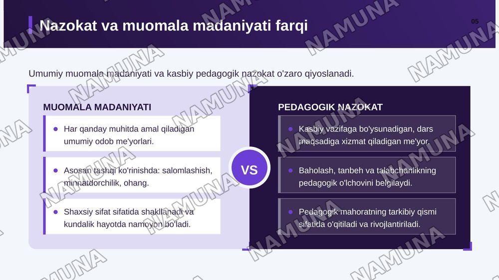 O'qituvchining kasbiy vaziyatlarida pedagogik nazokat — zamonaviy taqdimot, 6-slayd