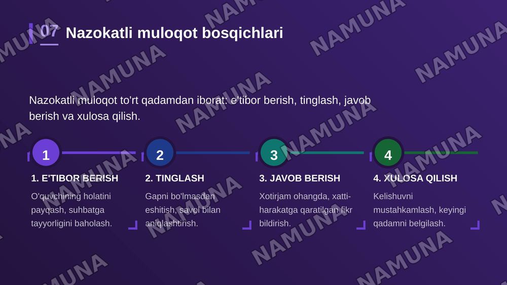 O'qituvchining kasbiy vaziyatlarida pedagogik nazokat — zamonaviy taqdimot, 8-slayd