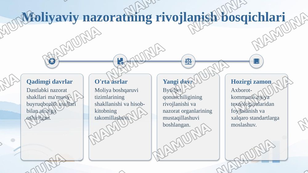 Davlat moliyaviy nazorati. — taqdimot, 5-slayd