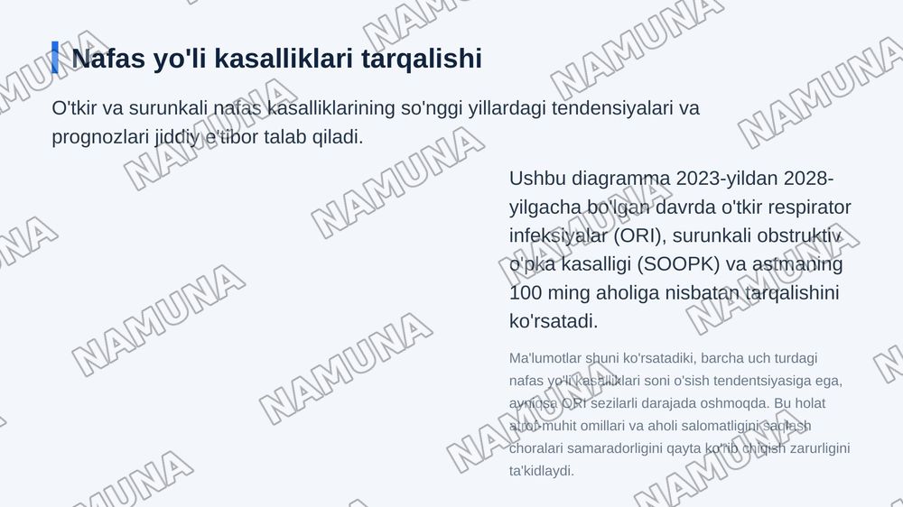 Nafas a'zolari faoliyatiga ta'sir etuvchi vositalar — zamonaviy taqdimot, 6-slayd