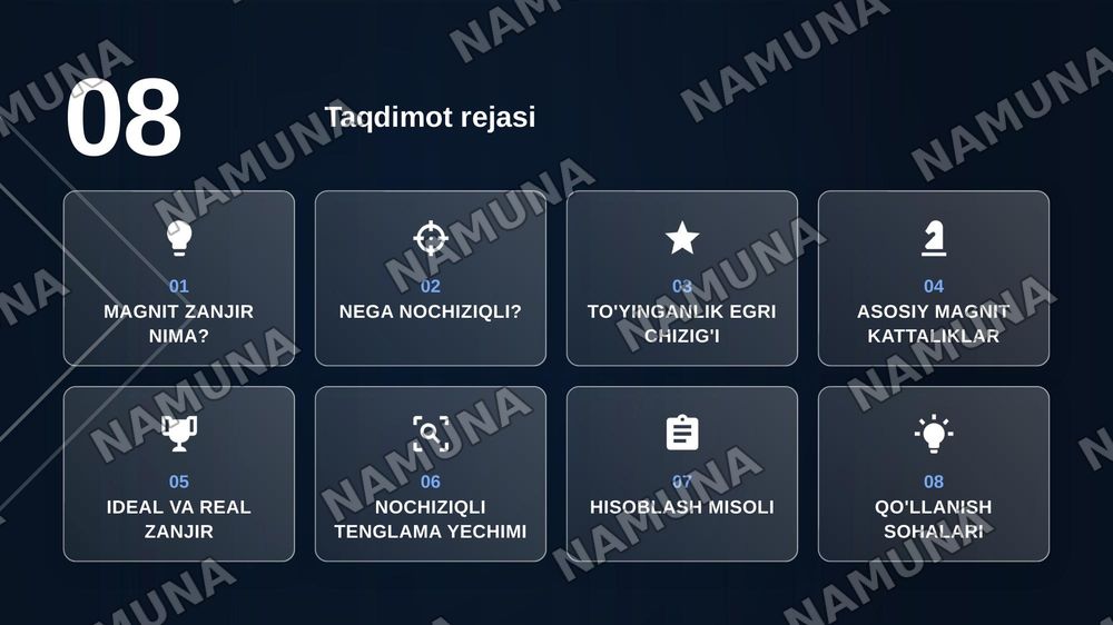Nochiziqli magnit zanjir. — zamonaviy taqdimot, 2-slayd