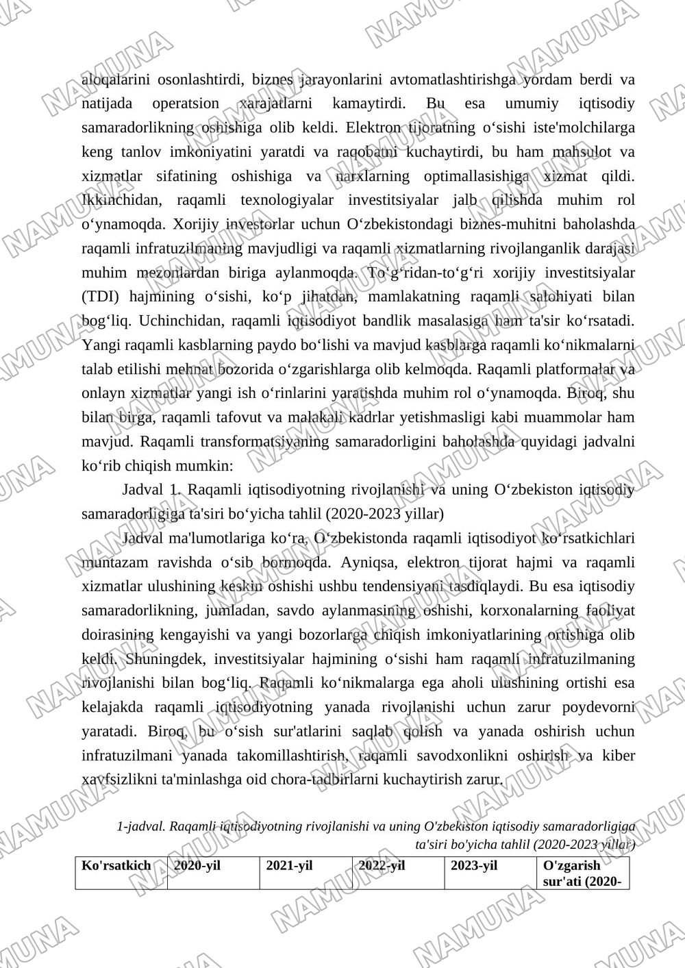 Raqamli iqtisodiyotni rivojlanishi va uning iqtisodiy samaradorlikka tasiri — maqola, 4-varaq