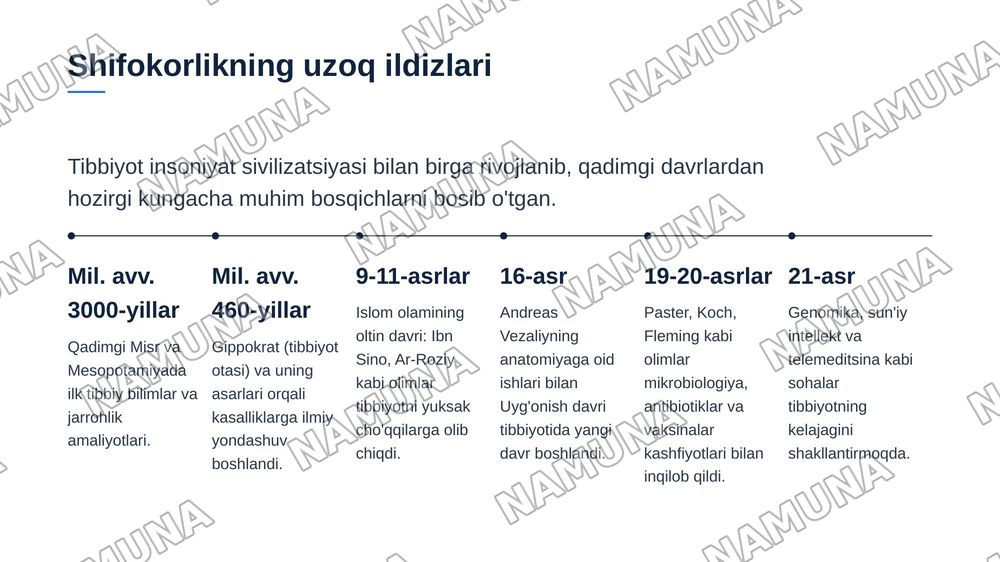 Tıbbiyot kasbiga kirish — zamonaviy taqdimot, 4-slayd
