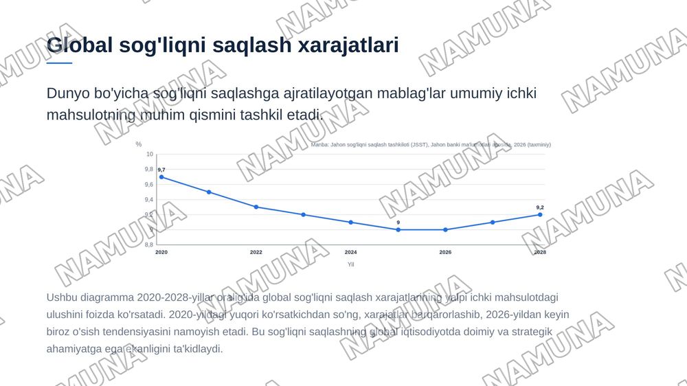 Tıbbiyot kasbiga kirish — zamonaviy taqdimot, 8-slayd