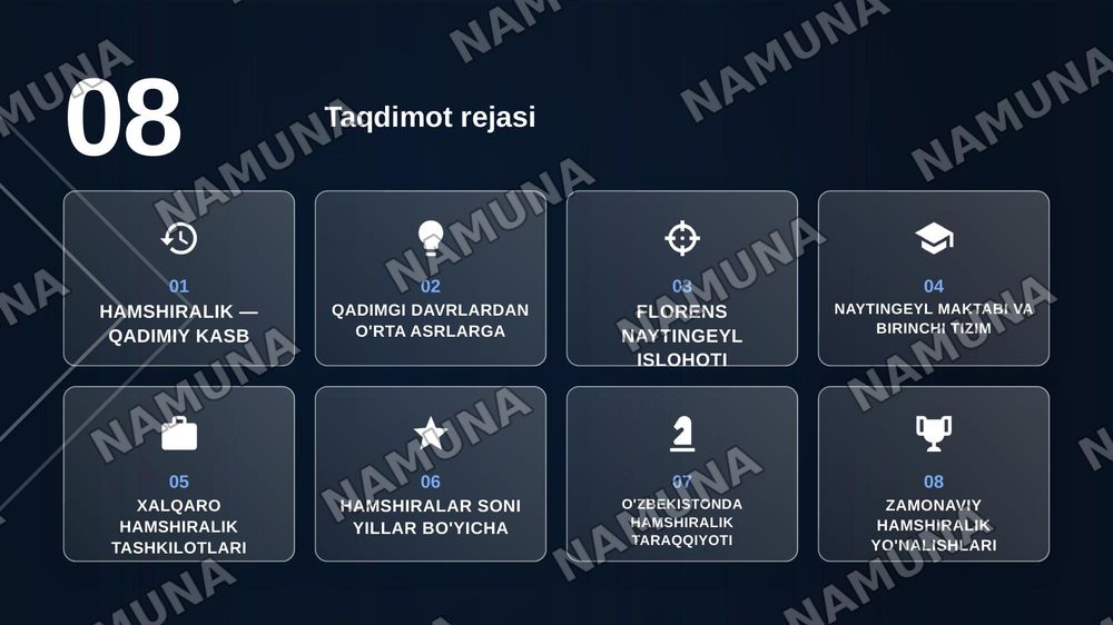 Hamshiralik ishi faniga kirish.
Hamshiralik ishining tarixi va rivojlanishi. — zamonaviy taqdimot, 2-slayd